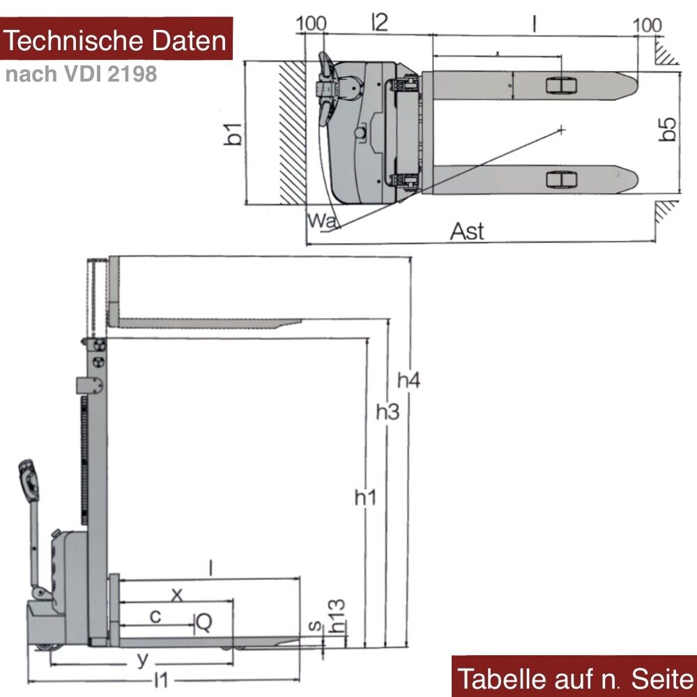 SCHORR Elektro-Hochhubwagen 1200 kg, Hubhöhe 2,5–3,5 m – Bild 10
