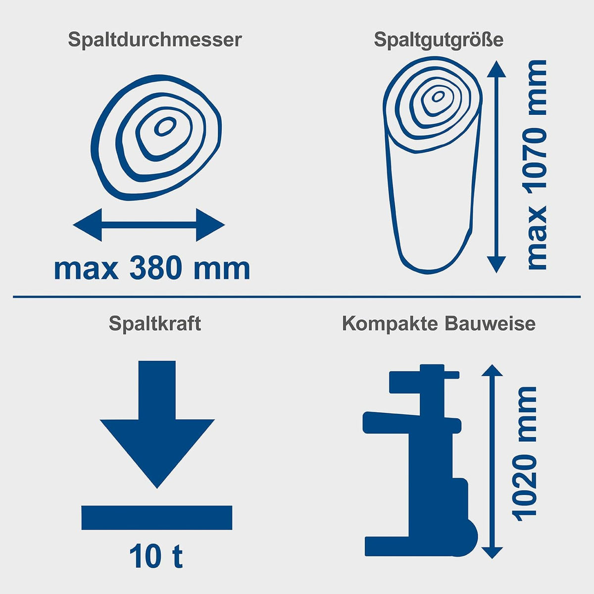 Scheppach Compact 10T Holzspalter 400 V – 10 Tonnen Spaltkraft – Bild 9
