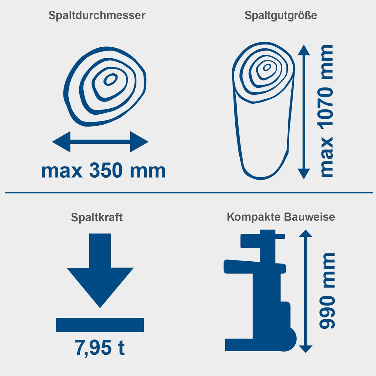 Scheppach Compact 15T Holzspalter 400 V – 15 Tonnen Spaltkraft – Bild 2