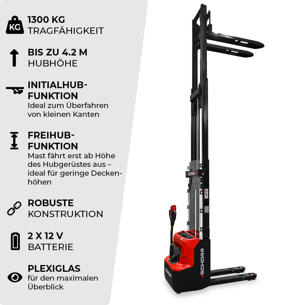 SCHORR Elektro-Hochhubwagen PRO+ Initial-/Freihub 1300 kg – Bild 2