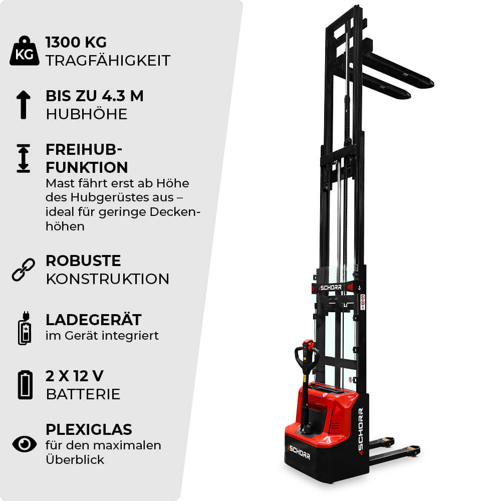 SCHORR Elektro-Hochhubwagen PRO+ Freihub 1300 kg, 2,9–4,3 m – Bild 2